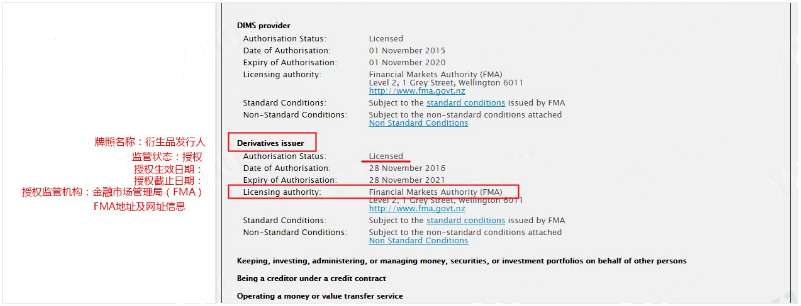 新西兰金融市场管理局（FMA）监管查询