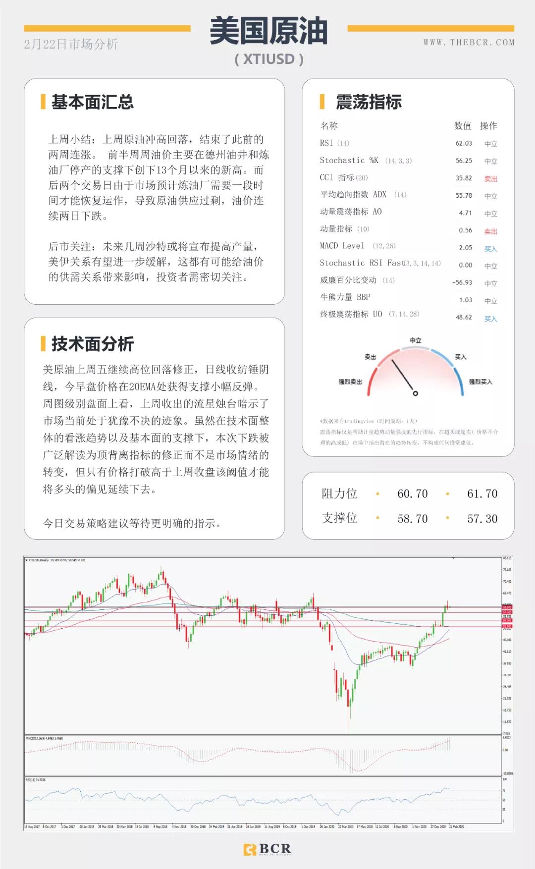 外汇商品早报：英镑君子报仇三年不晚，商品货币飙升情绪回温