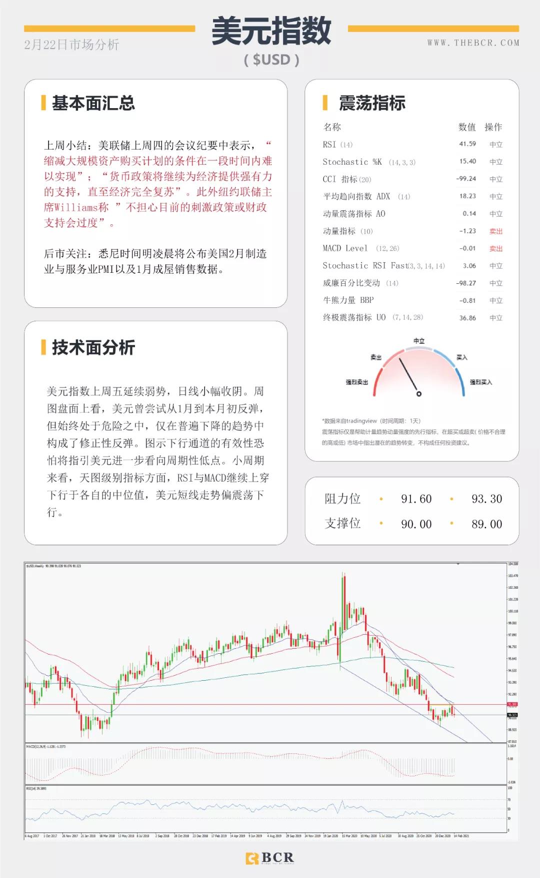 外汇商品早报：英镑君子报仇三年不晚，商品货币飙升情绪回温