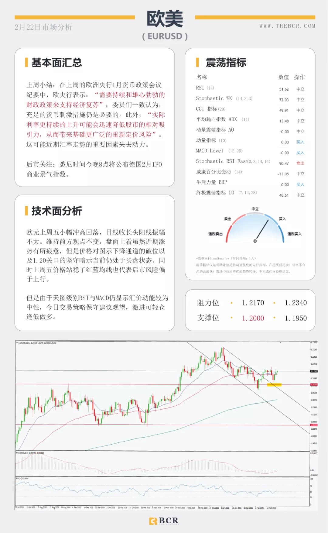 外汇商品早报：英镑君子报仇三年不晚，商品货币飙升情绪回温