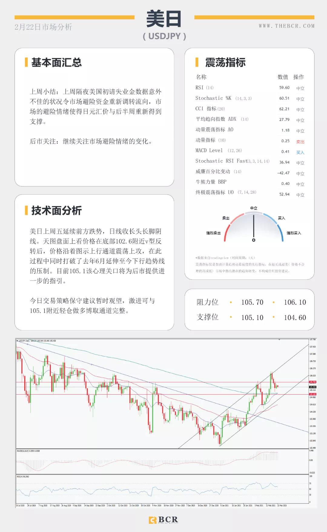 外汇商品早报：英镑君子报仇三年不晚，商品货币飙升情绪回温