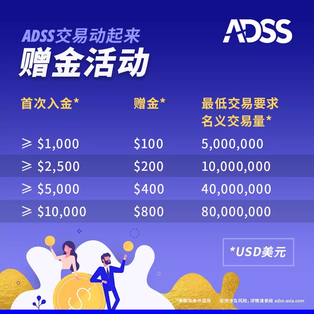 ADSS达汇新客户专享高达800美元赠金活动 ！