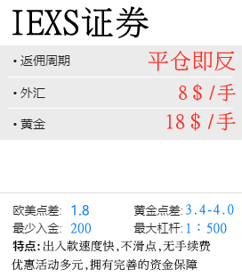 IEXS · 盈十证券