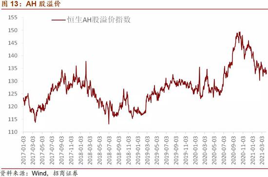 美元指数“利好出尽” 将重回下行趋势