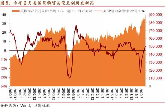 美元指数“利好出尽” 将重回下行趋势