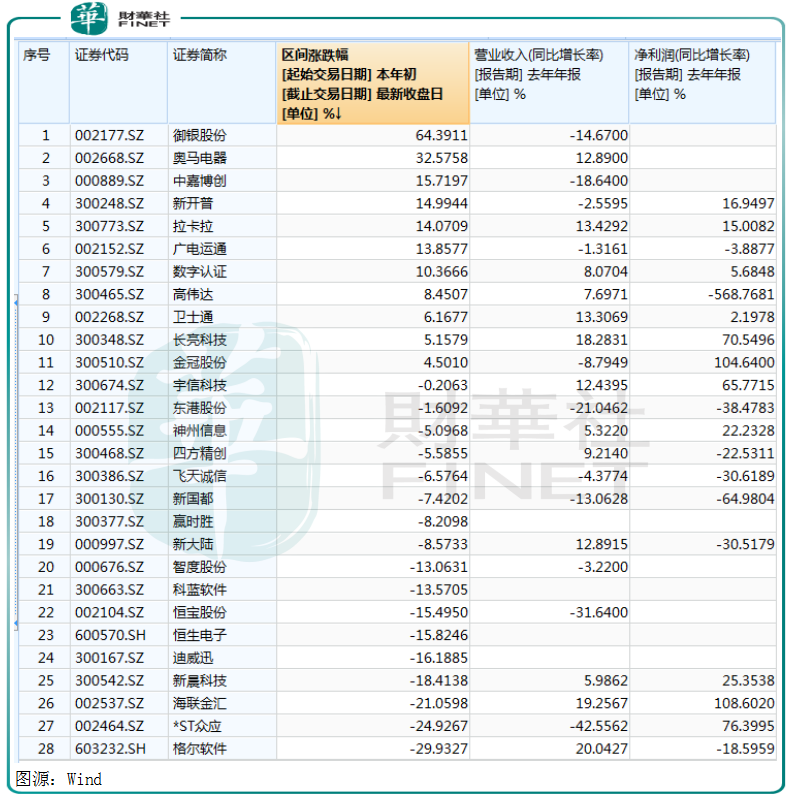 央行牵手蚂蚁集团 数字人民币驶入快车道