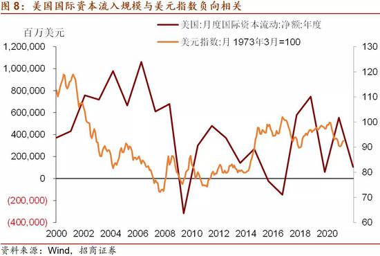 美元指数“利好出尽” 将重回下行趋势