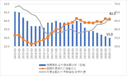 用人民币走出去 会不会影响国际收支平衡？