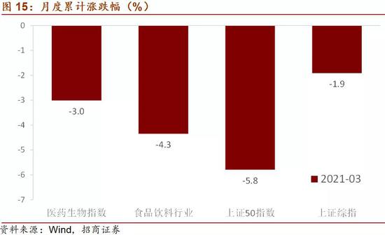 美元指数“利好出尽” 将重回下行趋势