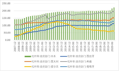 用人民币走出去 会不会影响国际收支平衡？