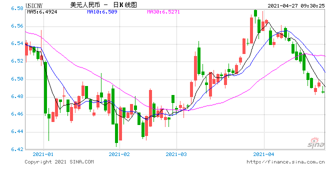 数字人民币应用场景日渐丰富