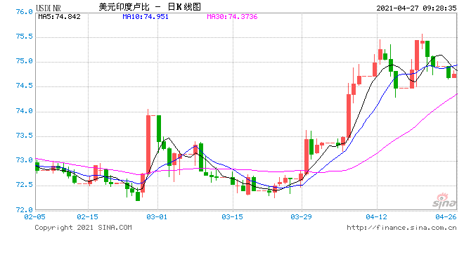 印度新冠疫情催生黑市新品:一瓶氧气抵普通人半年工资