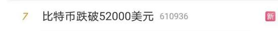 比特币们突然全线崩盘：47万人爆仓379亿 发生了什么？