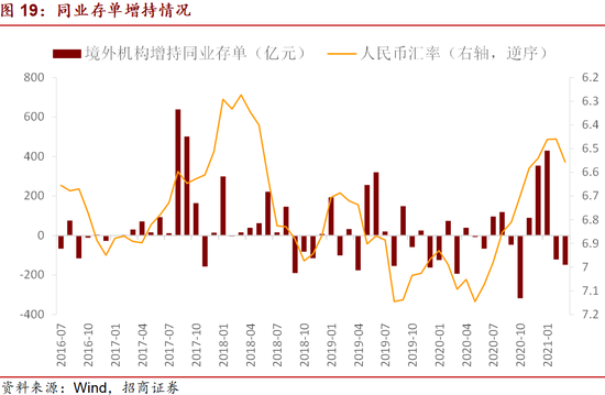 美元指数“利好出尽” 将重回下行趋势