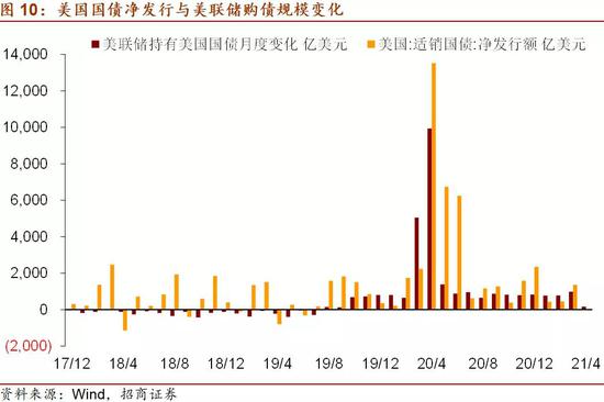 美元指数“利好出尽” 将重回下行趋势