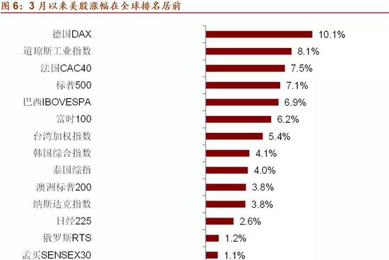 美元指数“利好出尽” 将重回下行趋势