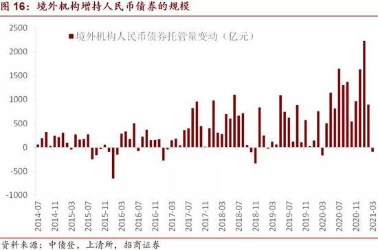 美元指数“利好出尽” 将重回下行趋势