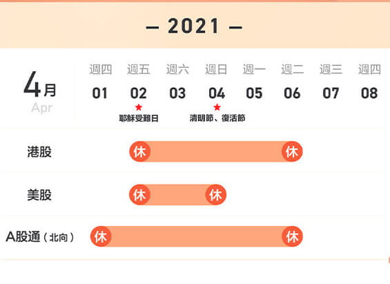 交易通知.2021年4月份