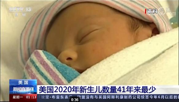 360万人出生！美国2020年新生儿数量为41年来最少