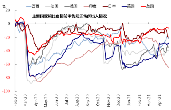 中金:美国QE减量的历史经验与启示