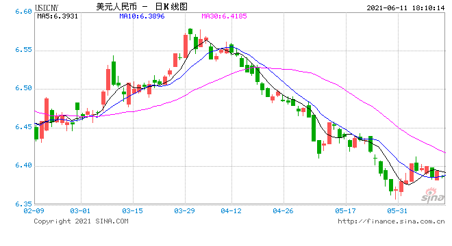 穆长春：这个问题已经说过很多遍了 今天再说一遍