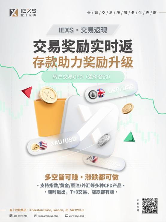 IEXS盈十证券 | 交易实时返现，抓住市场波动，开启增值之旅！