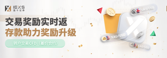 IEXS盈十证券 | 交易实时返现，抓住市场波动，开启增值之旅！