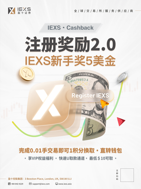 盈十开户奖励，注册尊享夏日惊喜好礼！